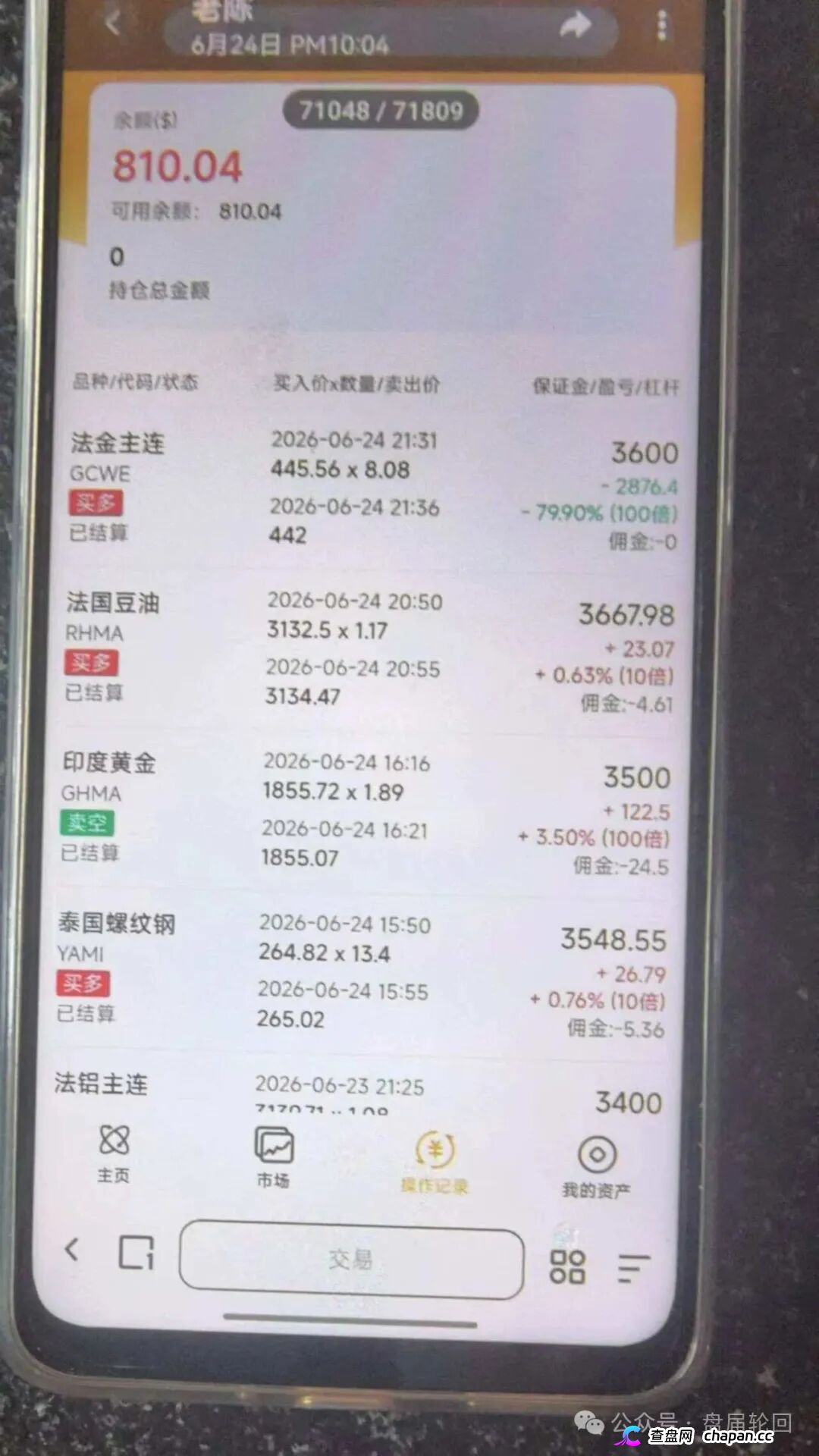 远恒集团｜赚2%亏80%，爆仓三四次——王贵运的“期货强国梦”，就是后台改几个数字的事(2)