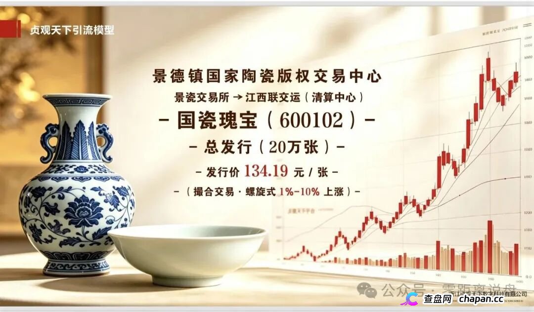 查无此“国资”｜贞观天下的运营主体，连一间像样的办公室都找不到(2)