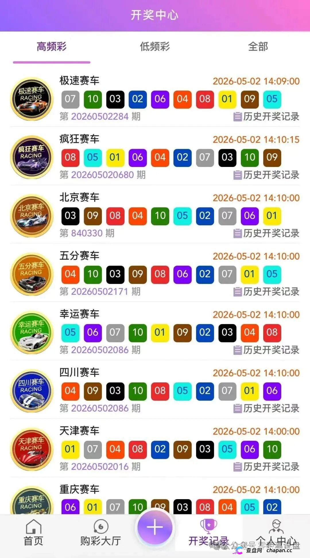 信德国际的五级代理们醒醒,鑫慷嘉DGCX的狗推换了个马甲你们就不认识了?