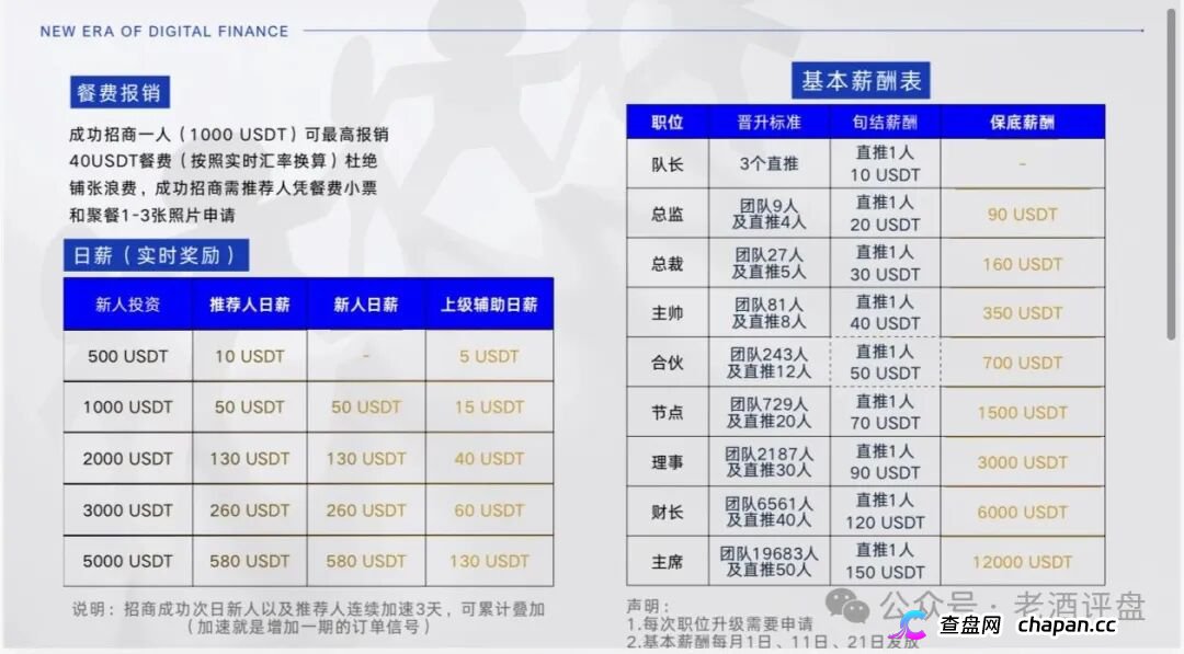 警惕“智盈国际”量化资金盘,App做的跟狗啃一样,纯纯割韭菜!(3) 警惕“智盈国际”量化资金盘,App做的跟狗啃一样,纯纯割韭菜!(3)