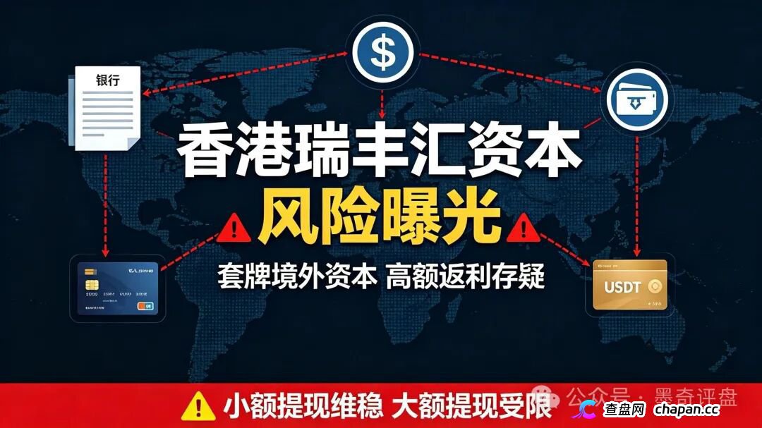紧急预警!7月10个新开资金盘全曝光,千万别投! 紧急预警!7月10个新开资金盘全曝光,千万别投!