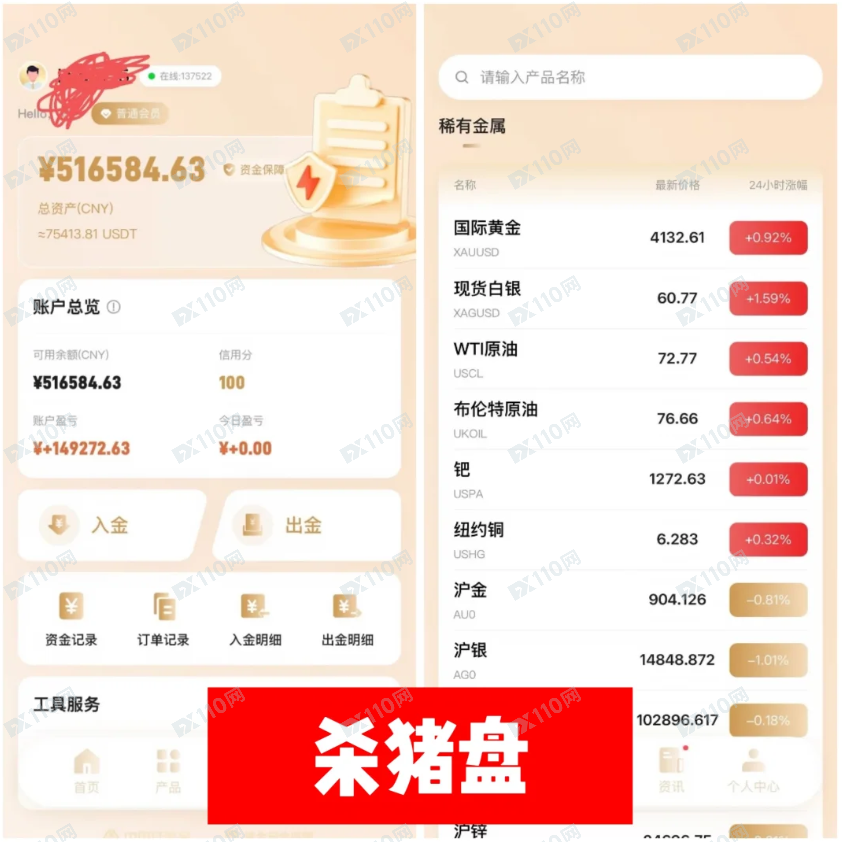 君拓盛元APP投资杀猪盘!
