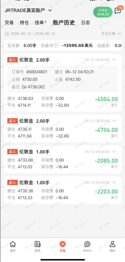 JRFX金荣环球恶意滑点,导致亏损!