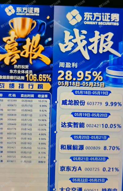 假冒东方证券的杀猪盘,带你炒股的都是诈骗!