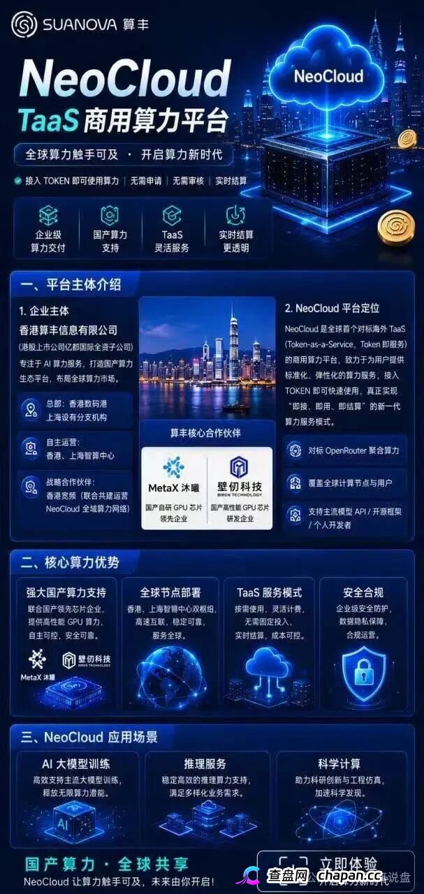曝光算丰SUANOVA NeoCloud算力骗局：披着AI算力外衣的庞氏资金盘骗局