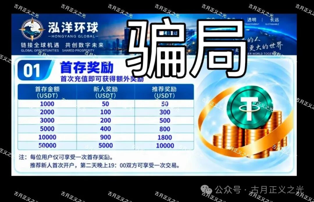 泓洋环球平移盘曝光：前身万交所刚崩盘，换名继续骗，群聊“师父东山再起”全是洗脑话术，你的USDT进了私人钱包！