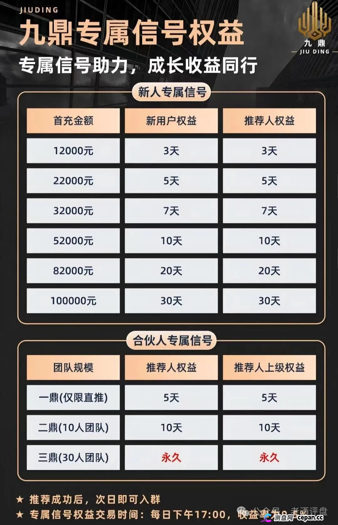 法律警示｜拓界资本崩了，流动未来崩了，九鼎集团正在崩——操盘手陈安是假的，你质押的USDT就是你的刑期(4)