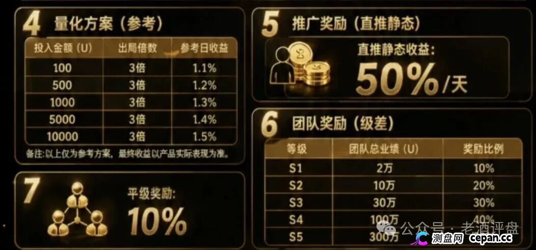 崩盘实录｜“Open-Bit”签名认证就是交出转币权限——你点“确认”的那一刻，钱包已经不属于你了