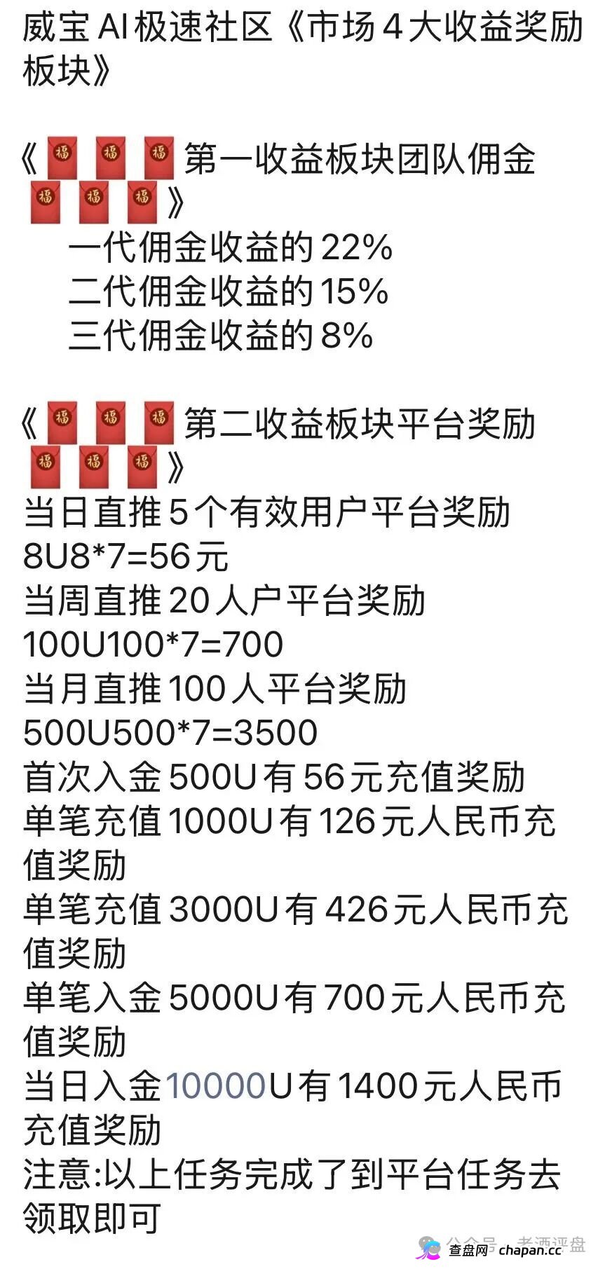 警惕VIVBIT威宝AI极速社区:野鸡交易所跟单包装,本质纯纯杀猪盘!