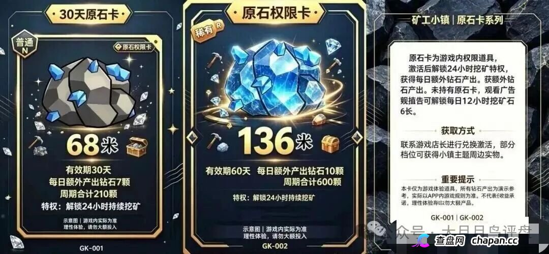 紧急预警|“矿工小镇”游戏资金盘:淘金镇同款源码换皮上线,挖矿是假、氪金是真,拉人头层层计酬,你的钻石就是后台改的数字!(5) 紧急预警|“矿工小镇”游戏资金盘:淘金镇同款源码换皮上线,挖矿是假、氪金是真,拉人头层层计酬,你的钻石就是后台改的数字!(5)