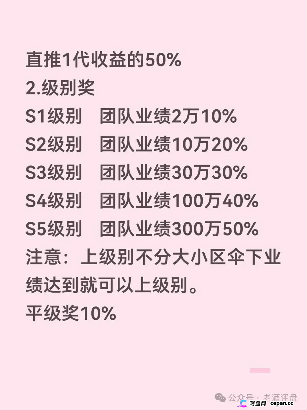 紧急预警|“Open-Bit”:日化1.5%、3倍出局,你的USDT进了操盘手私池(2) 紧急预警|“Open-Bit”:日化1.5%、3倍出局,你的USDT进了操盘手私池(2)