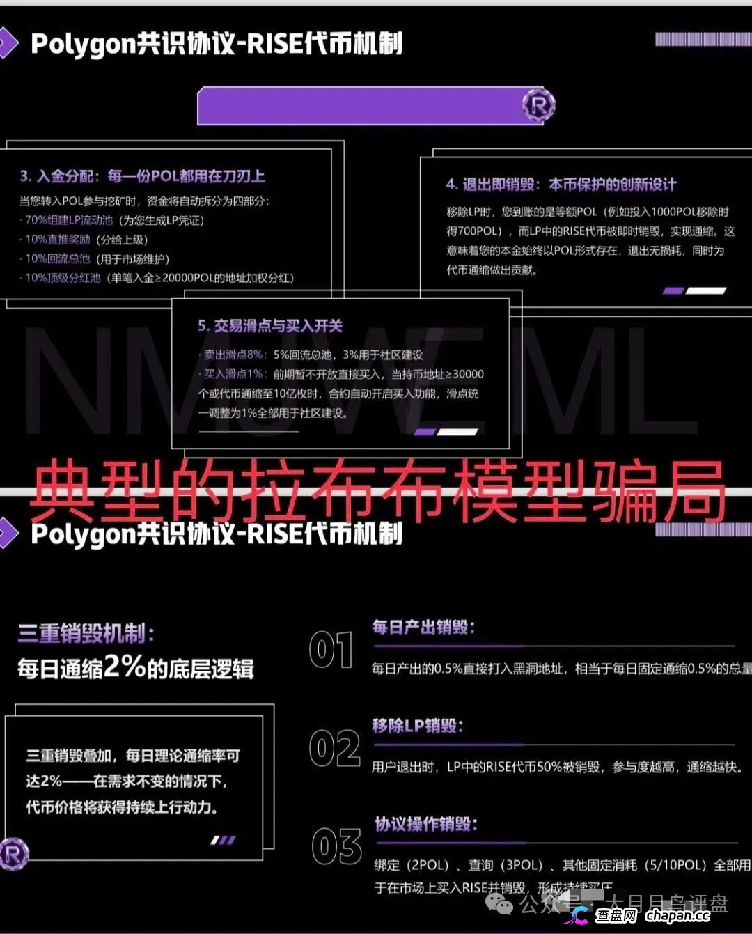 【预警】RISE打着polygon官方共识协议诈骗,其实就是拉布布仿盘,崩盘进入倒计时