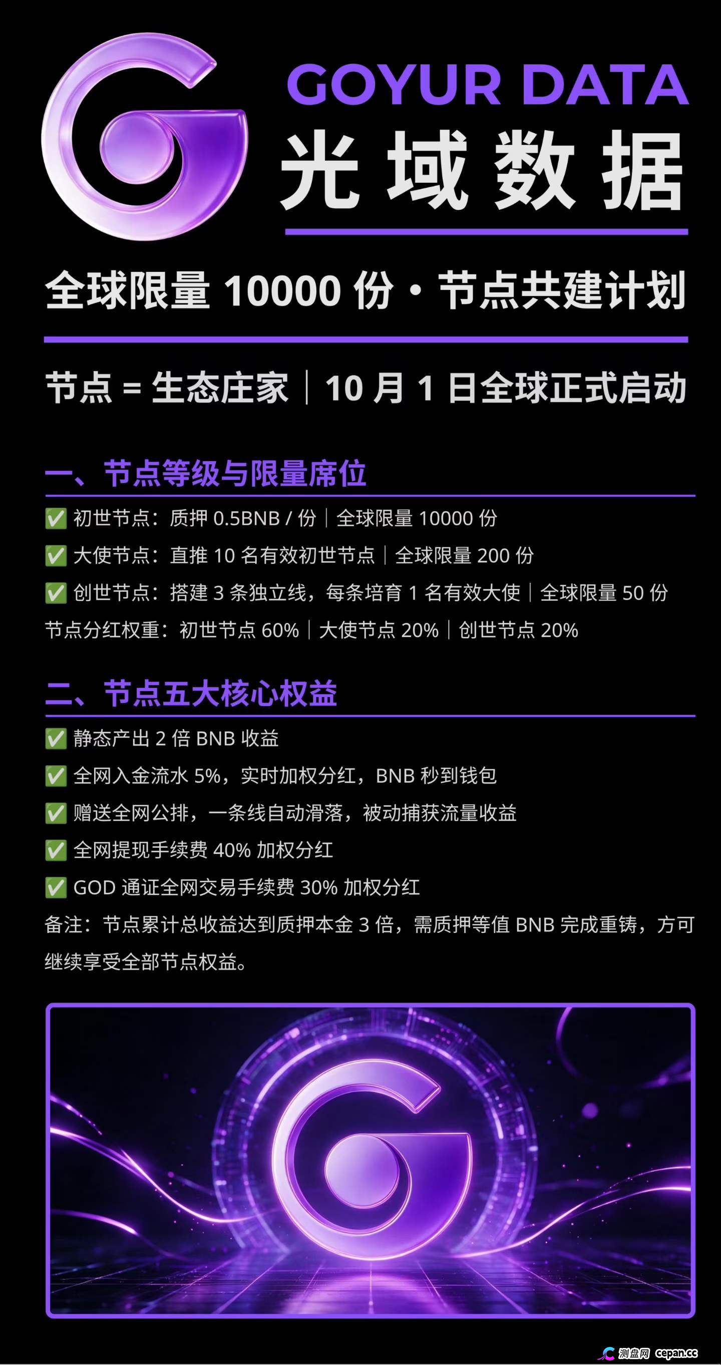 法律警示|GUCS麒麟矿机主犯无期,GOT币被列涉诈——“光域数据GOD”换壳不换罪,你质押的BNB就是你的刑期(2) 法律警示|GUCS麒麟矿机主犯无期,GOT币被列涉诈——“光域数据GOD”换壳不换罪,你质押的BNB就是你的刑期(2)