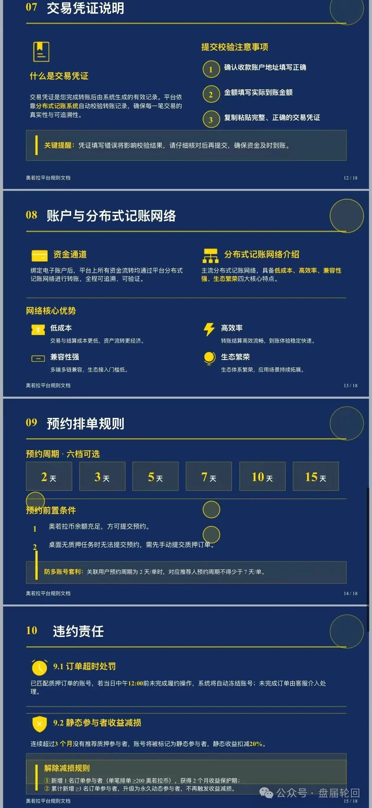 奥若拉Aurora高危运营中，保本清算72小时是画饼，提现申请一律冻结，跑路倒计时(6)