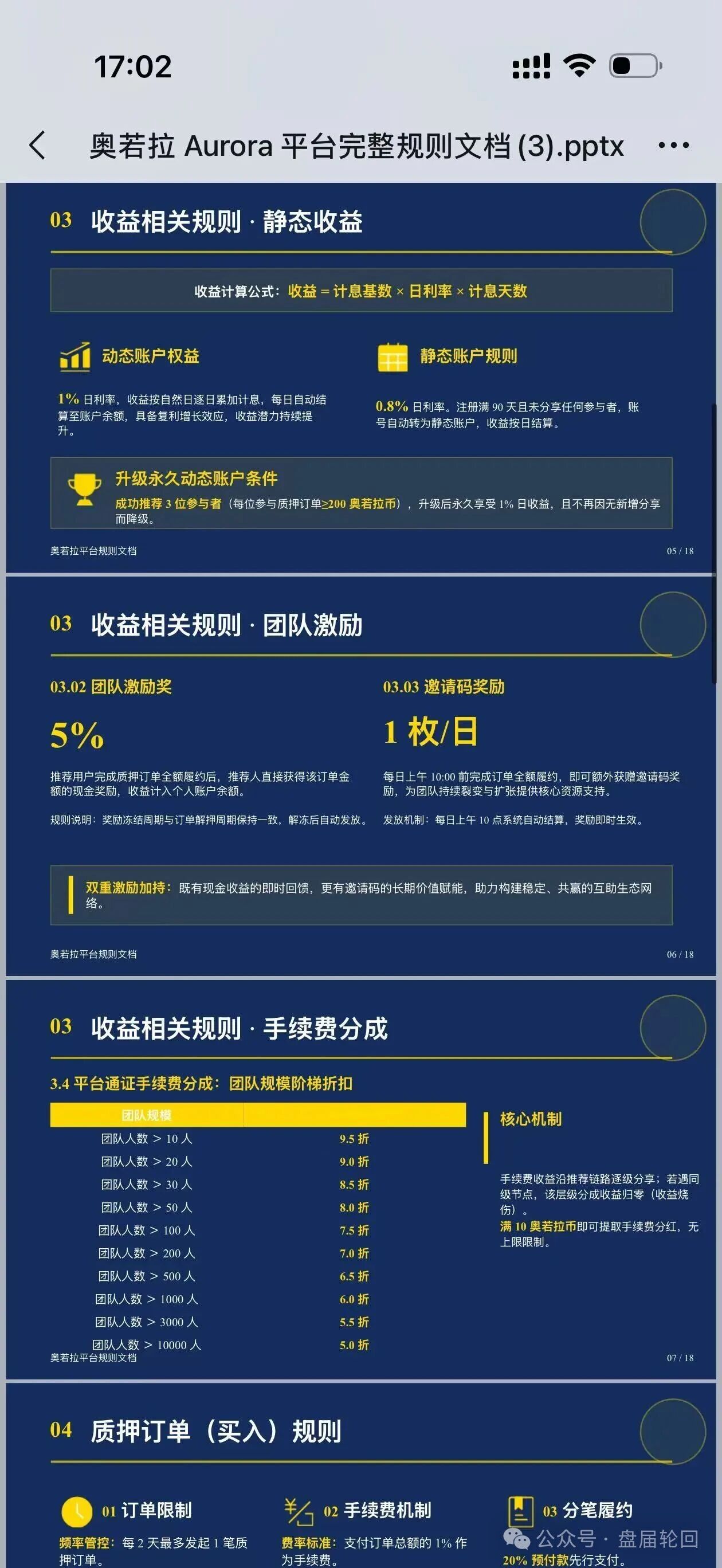 奥若拉Aurora高危运营中，保本清算72小时是画饼，提现申请一律冻结，跑路倒计时(4)