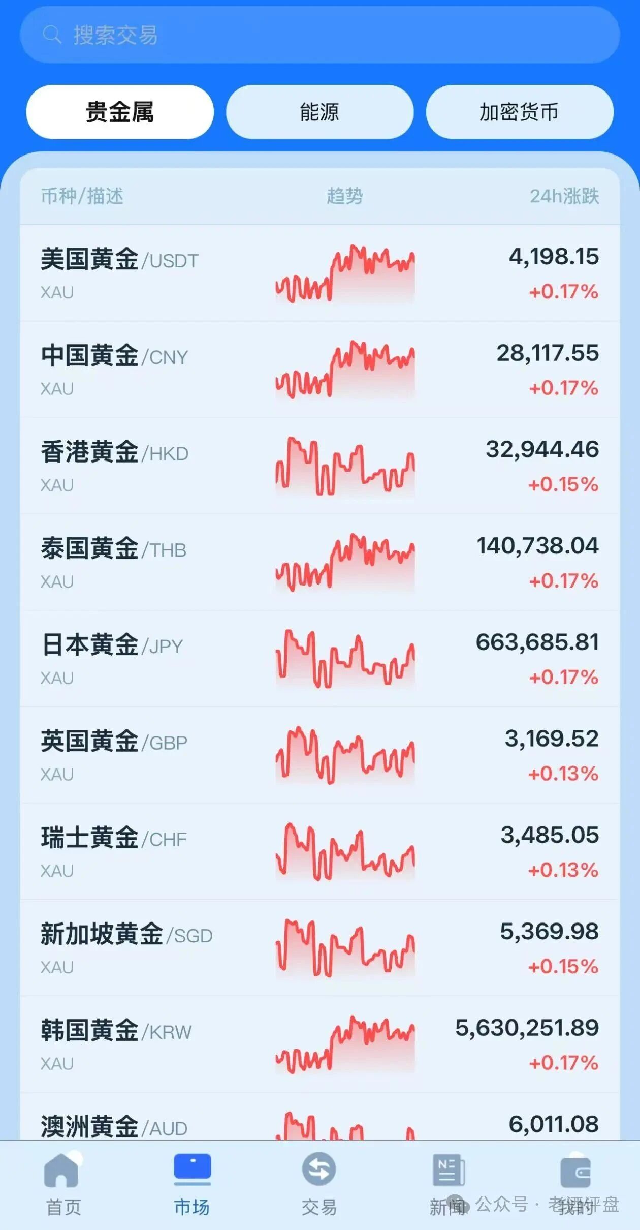 日化2.94%的“无损矿场”?金脉源APP高危,直推30%拉人头,USDT充值无监管(3) 日化2.94%的“无损矿场”?金脉源APP高危,直推30%拉人头,USDT充值无监管(3)