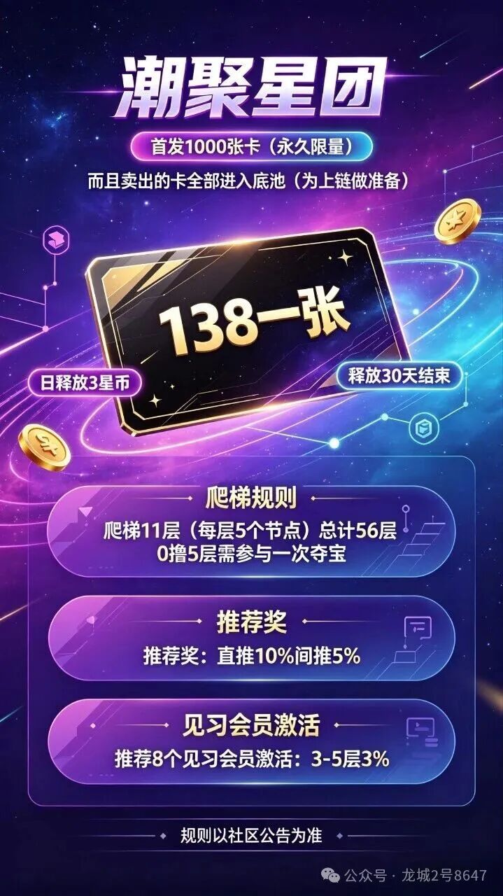 潮聚星团全靠“社区公告”定生死，前脚零撸后脚扣20%提现，随时可改规则就是明抢。