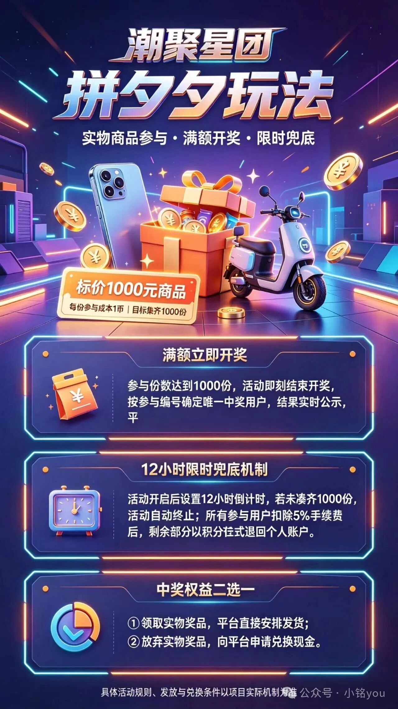 潮聚星团全靠“社区公告”定生死，前脚零撸后脚扣20%提现，随时可改规则就是明抢。(5)