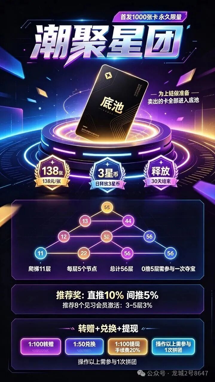 潮聚星团全靠“社区公告”定生死，前脚零撸后脚扣20%提现，随时可改规则就是明抢。(4)