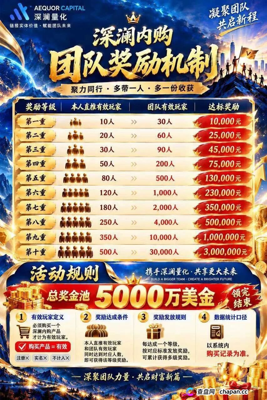 紧急预警｜深澜量化（AEQUOR CAPITAL）：你的“海外总部”，在巴西已经被法院冻结了