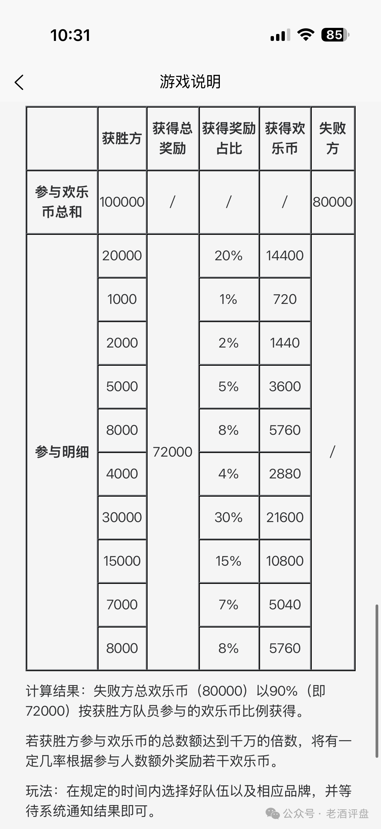 紧急预警!璟汇APP底牌曝光:顶着“购物返利”的头衔,干着“高价卖垃圾+竞猜收割”的庞氏勾当!(4) 紧急预警!璟汇APP底牌曝光:顶着“购物返利”的头衔,干着“高价卖垃圾+竞猜收割”的庞氏勾当!(4)