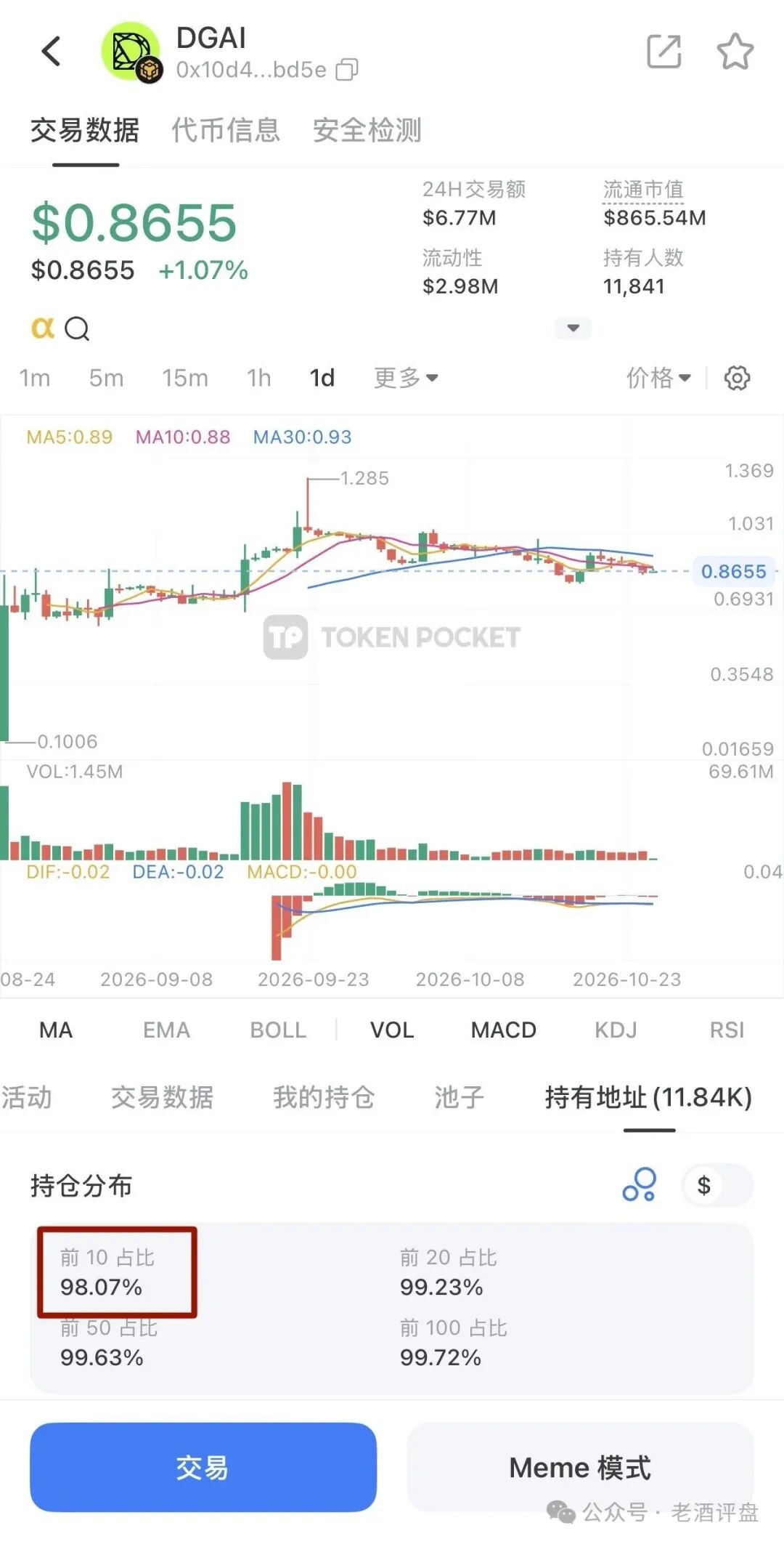 警惕DGrid（代币：DGAI）！披着AI算力外衣的传销币骗局！