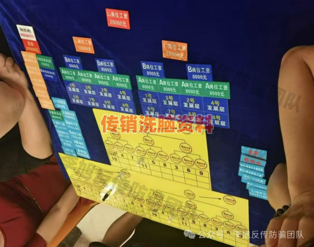 卧底邢台南宫“产业文化”骗局：一场精心包装的传销狂欢，亲历400人财富绞肉机