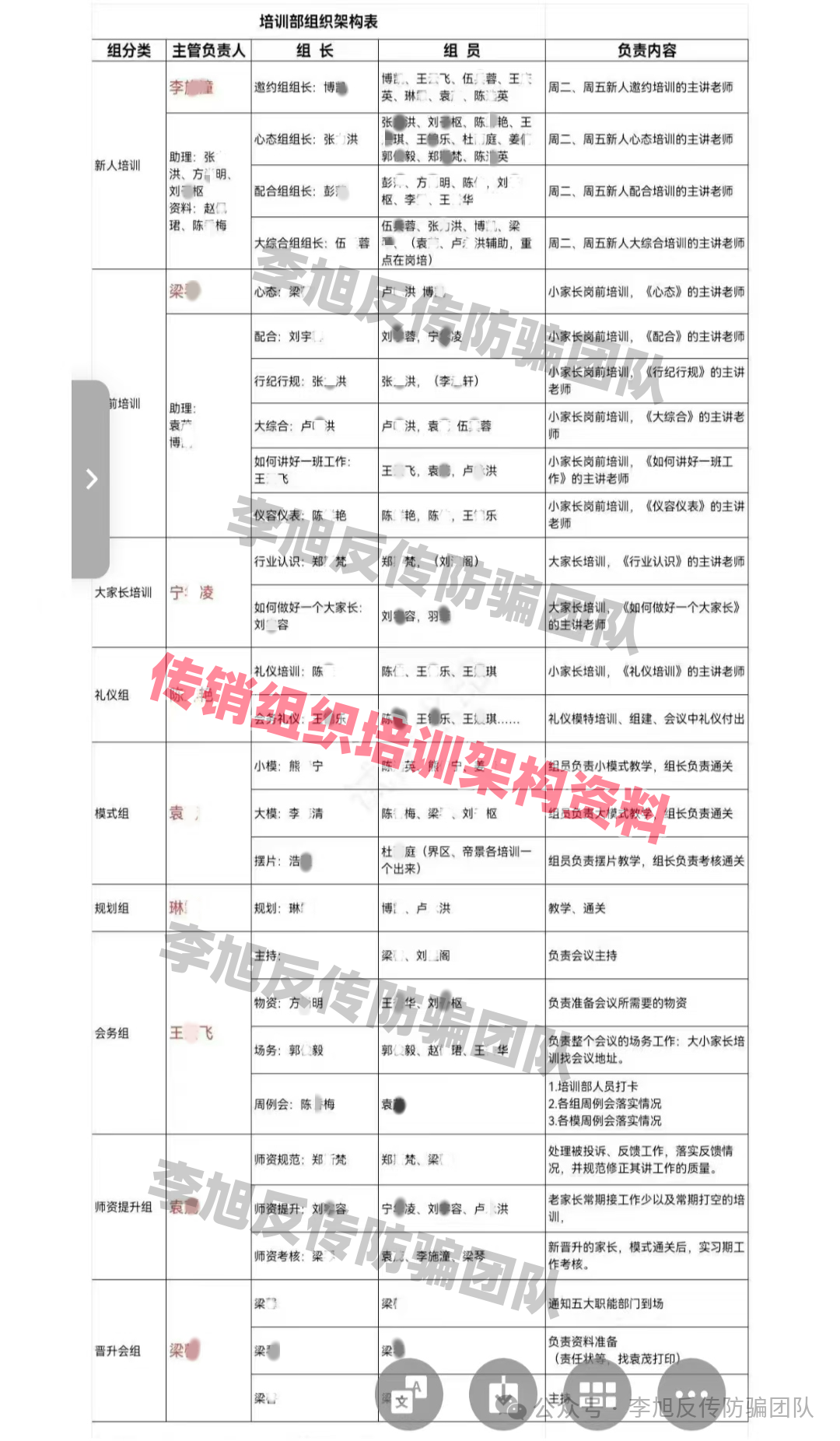 卧底邢台南宫“产业文化”骗局：一场精心包装的传销狂欢，亲历400人财富绞肉机