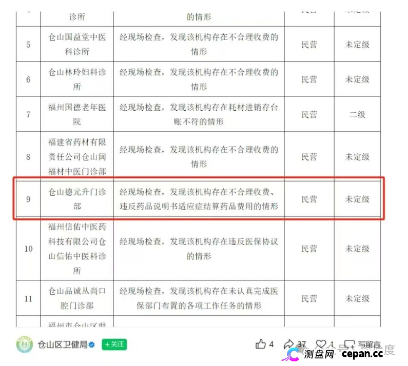 多地德元升门店接连被罚！加盟扩张背后藏多重合规乱象
