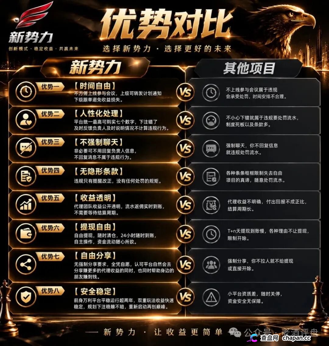 新势力彩票盘疯狂造势!超大活动力度背后,必是收割前兆!(7) 新势力彩票盘疯狂造势!超大活动力度背后,必是收割前兆!(7)