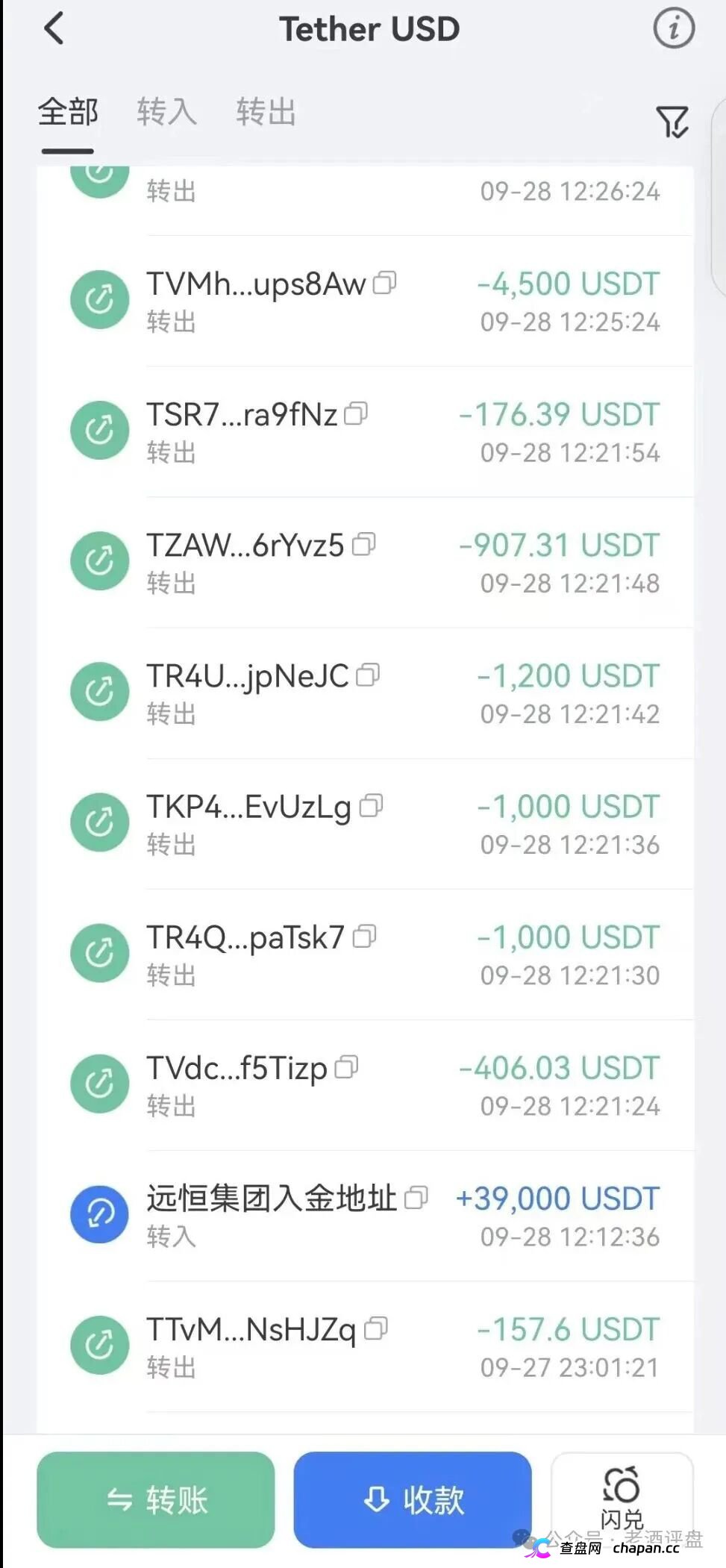 紧急预警“远恒集团-全球未来”期货跟单操盘手转移资金，预计10月中下旬崩盘跑路！