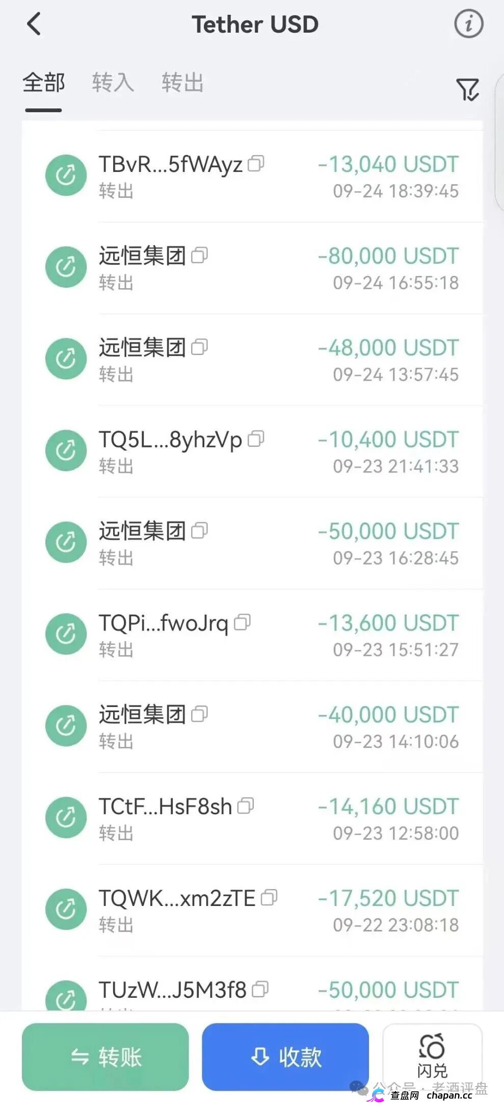 紧急预警“远恒集团-全球未来”期货跟单操盘手转移资金，预计10月中下旬崩盘跑路！(6)
