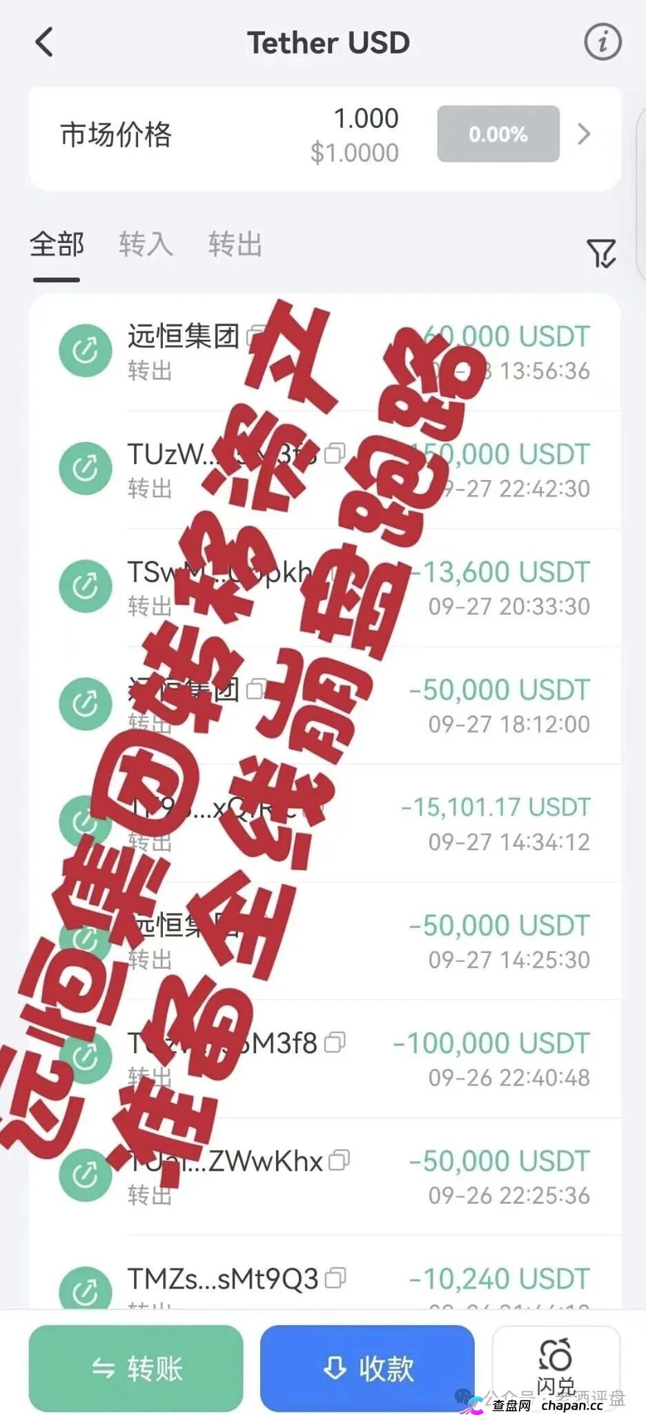 紧急预警“远恒集团-全球未来”期货跟单操盘手转移资金，预计10月中下旬崩盘跑路！(5)