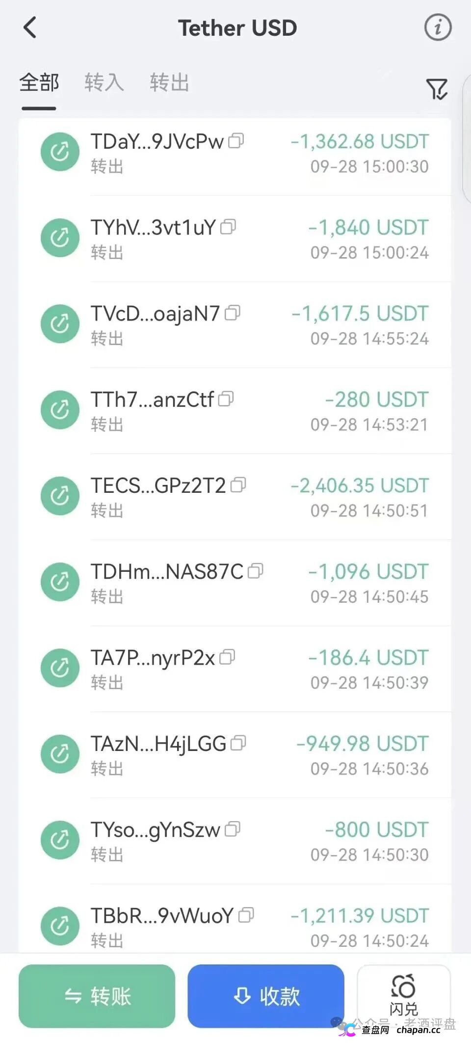 紧急预警“远恒集团-全球未来”期货跟单操盘手转移资金，预计10月中下旬崩盘跑路！(4)