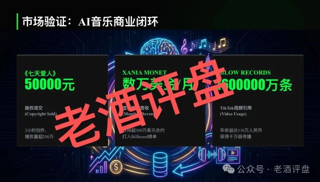 鲸鱼音乐是正规平台吗？AI音乐包装的资金盘，日收益1.5%纯属庞氏，钱拿不回来