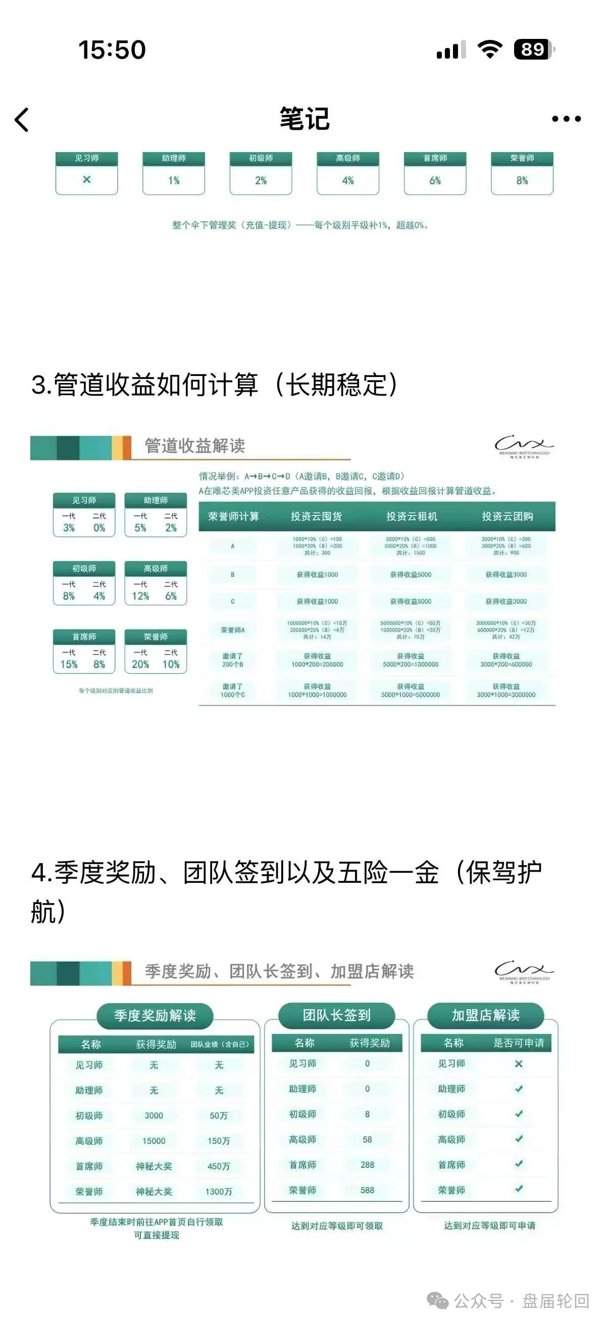 唯芯美云租机拉人头层级返利制度曝光——云租机是假，传销是真