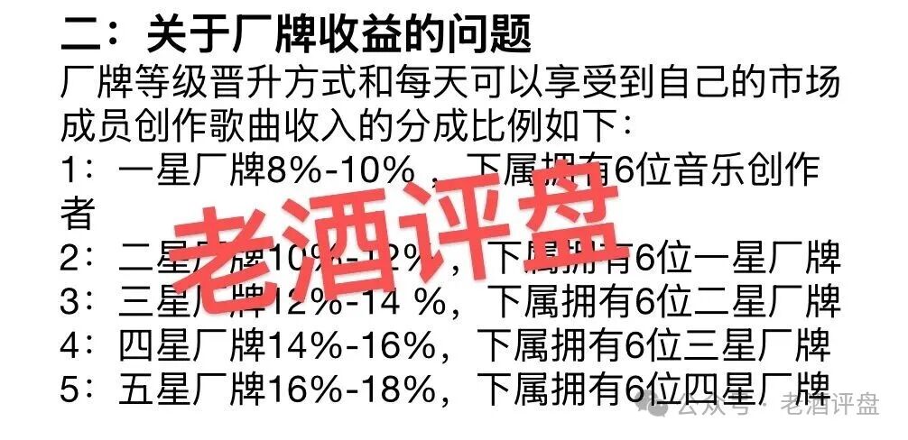 鲸鱼音乐是正规平台吗？AI音乐包装的资金盘，日收益1.5%纯属庞氏，钱拿不回来了(3)