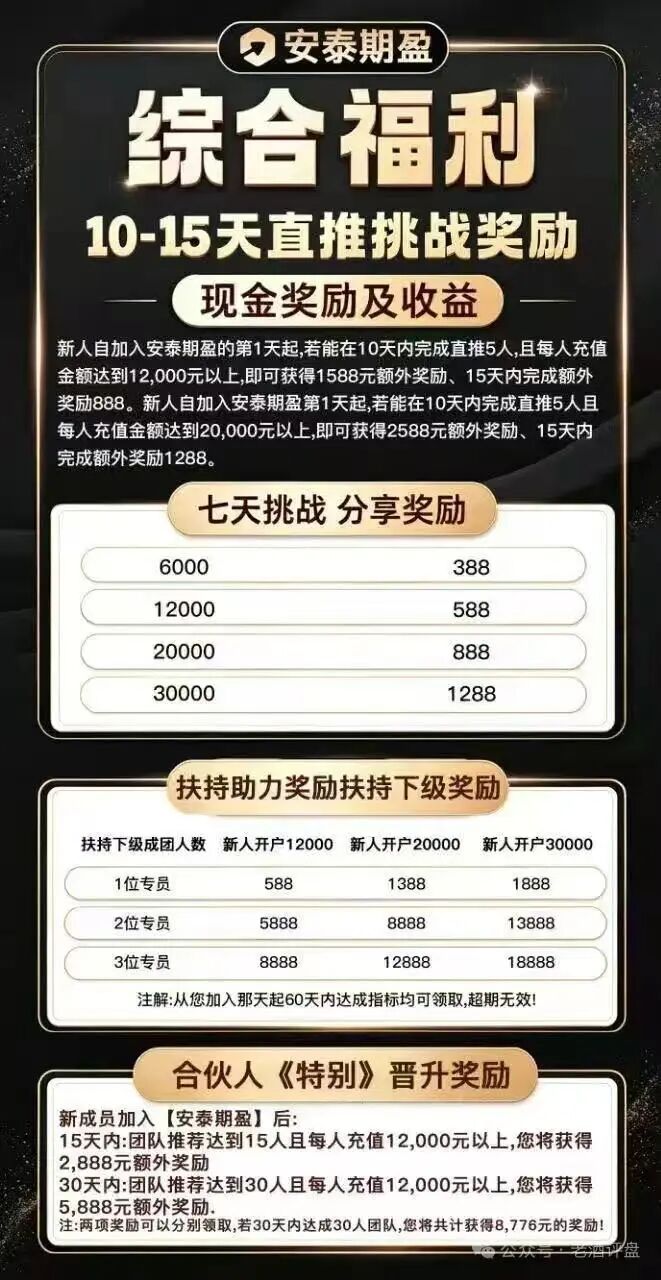 安泰期盈：境外期货杀猪盘，拉人头传销+USDT充值，收割你最后一分钱