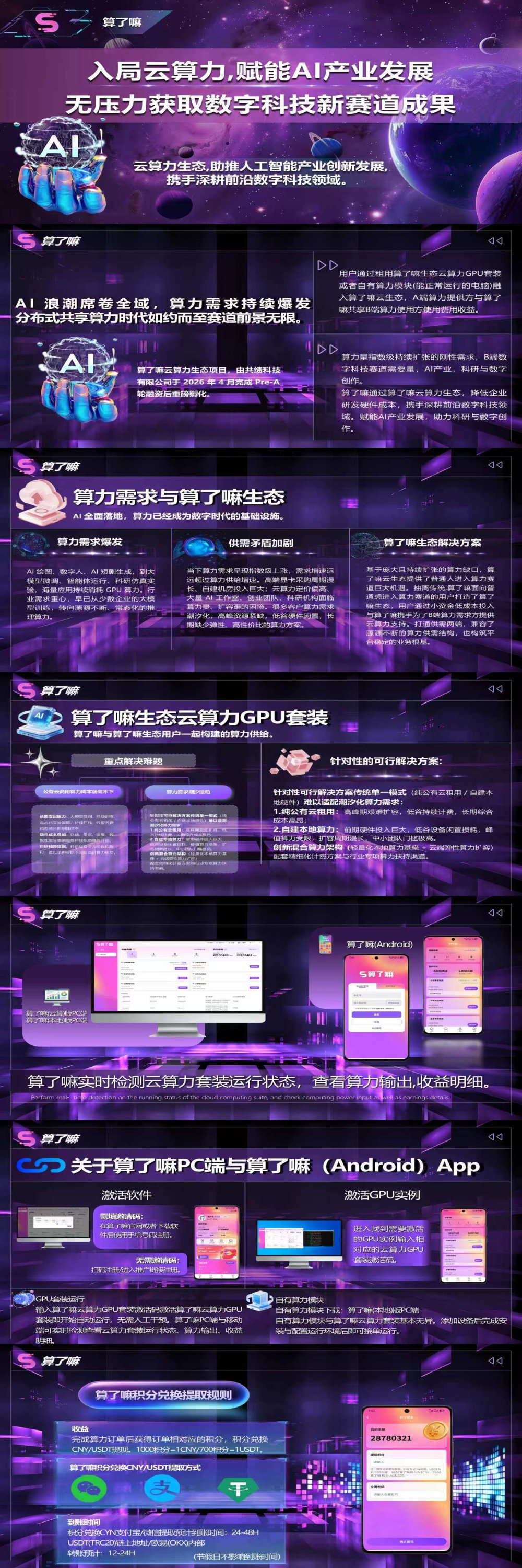 算了嘛云算力:无需设备的全自动挂机项目,低门槛高收益正规绿色长期稳定(3) 算了嘛云算力:无需设备的全自动挂机项目,低门槛高收益正规绿色长期稳定(3)