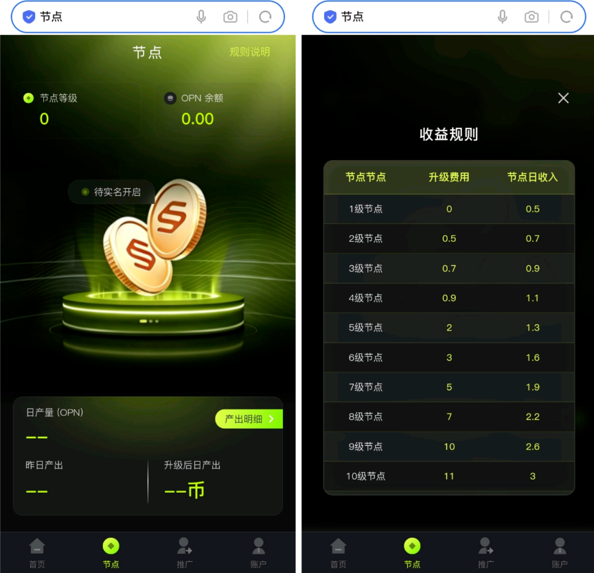 炸裂首发,Daily1%仿盘爬墙模式OPN刚上线就全网刷屏!20万U底池锁死!每日1%被动收益,下一个百倍零撸党速冲!错过Daily的,这次拿命抢!(5) 炸裂首发,Daily1%仿盘爬墙模式OPN刚上线就全网刷屏!20万U底池锁死!每日1%被动收益,下一个百倍零撸党速冲!错过Daily的,这次拿命抢!(5)